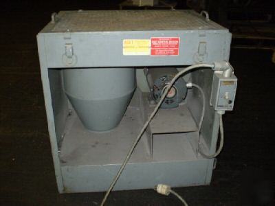Aget dust collectors (2)