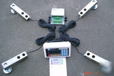 Axle truck scale-wheel weighers-portable truck scale - 